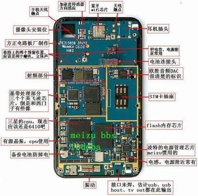 电子元器件的特性与电路板设计入门